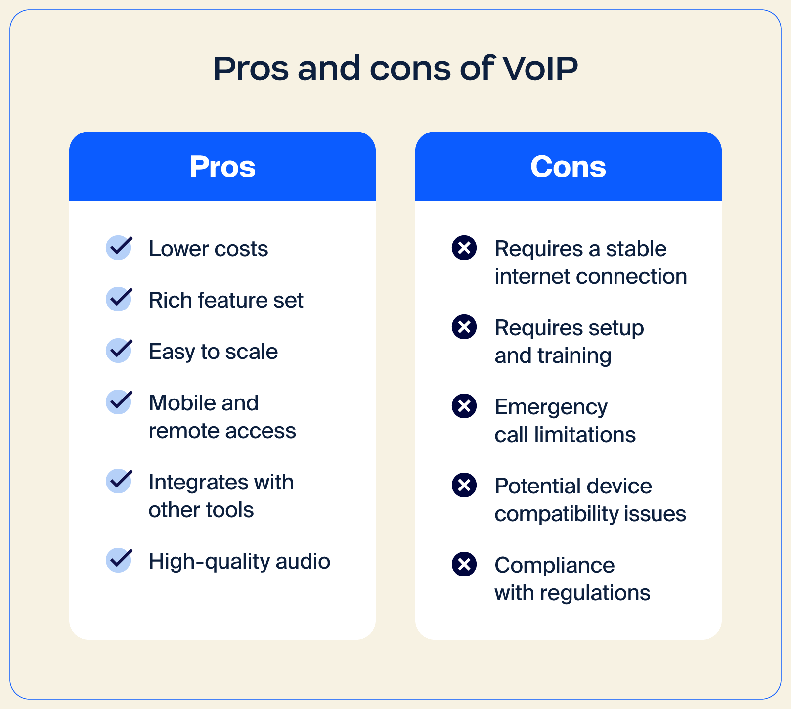 Pros and cons of VoIP calling