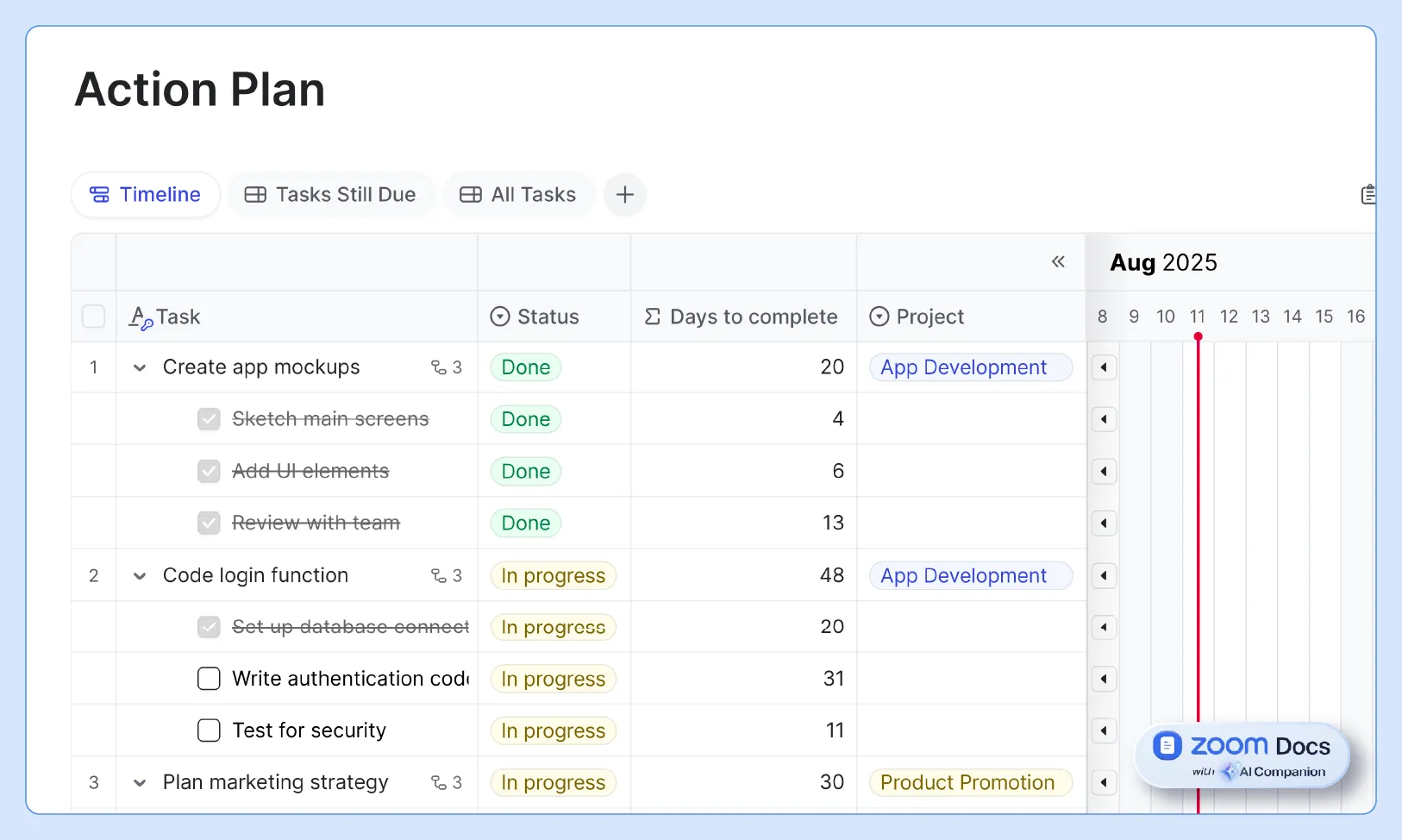 Screenshot of Zoom Docs' action plan template
